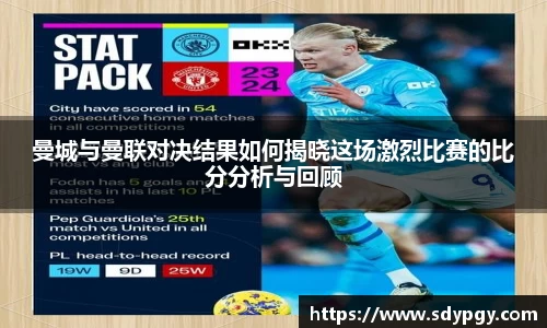 曼城与曼联对决结果如何揭晓这场激烈比赛的比分分析与回顾